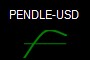 PENDLE-USD